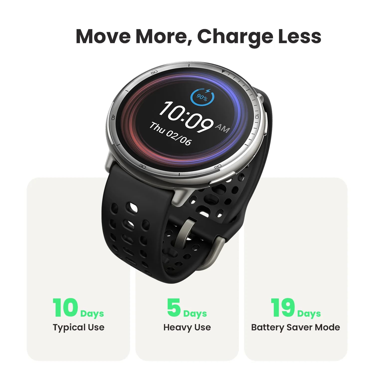 ساعت هوشمند  امیزفیت مدل AMAZFIT ACTIVE 2 44mm (گرد)