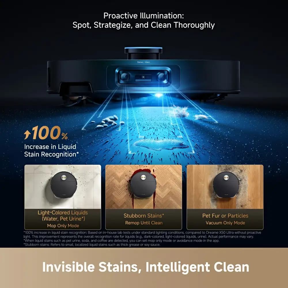 جارو رباتیک دریم مدل Dreame X60 Ultra Complete