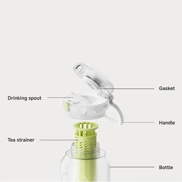 بطری آب ورزشی شیائومی 1 لیتری  Xiaomi Sport Water Bottle XMYDB01PL