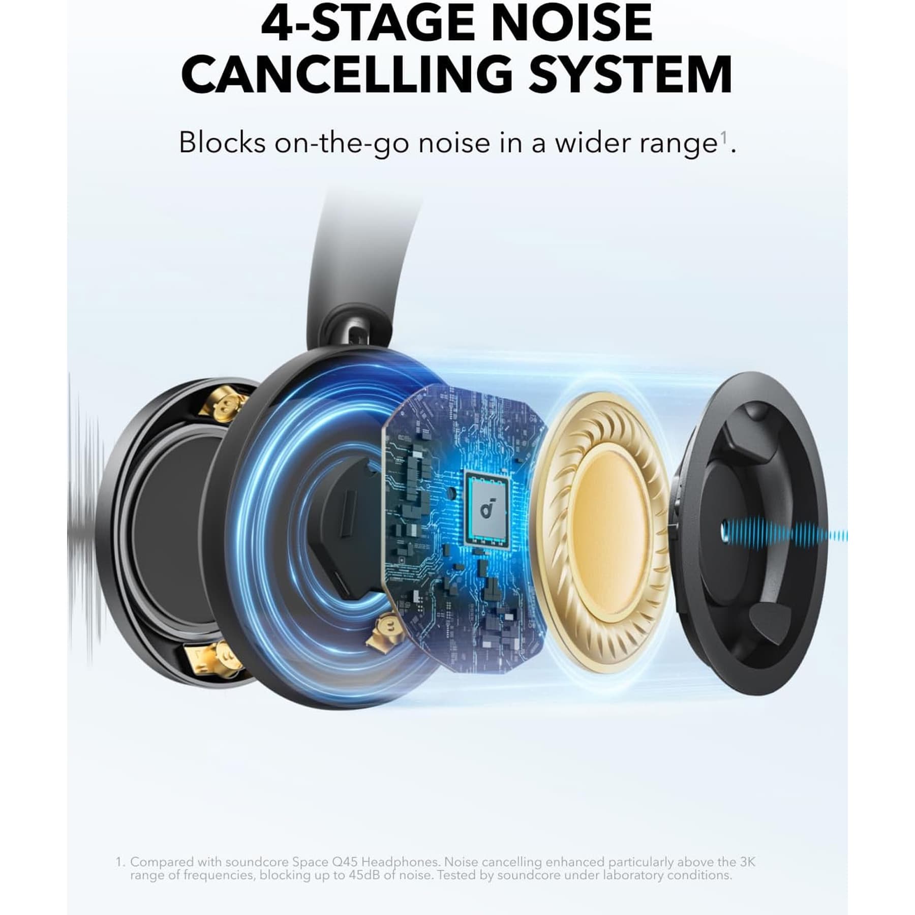هدفون بی سیم انکر مدل Anker SoundCore Space One Pro