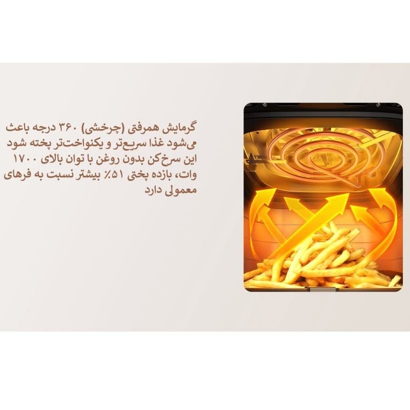 سرخ کن بدون روغن شیائومی Xiaomi MAF-W6501 Air Fryer 6.5L