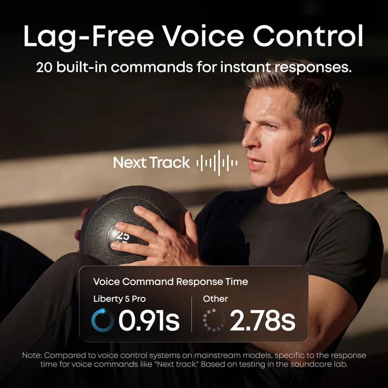 هدفون بلوتوثی انکر مدل Soundcore Liberty 5 Pro