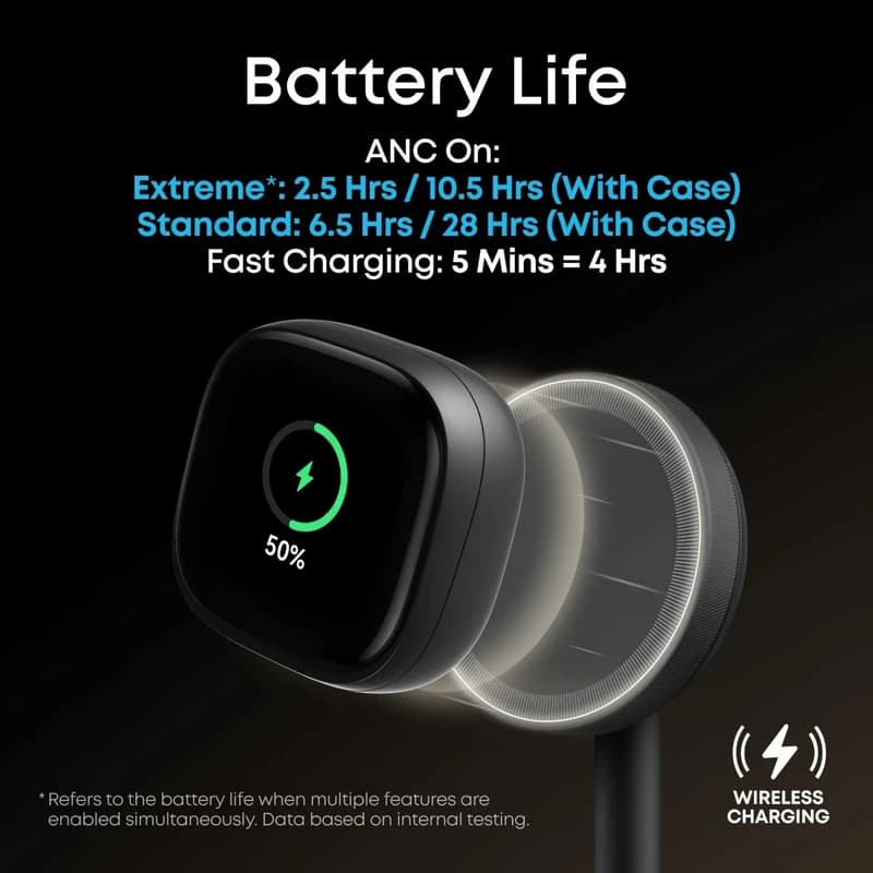 هندزفری بلوتوثی انکر مدل Soundcore Liberty 5 Pro Max D1204
